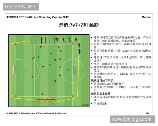 足球球星射门技巧模仿训练提升技巧与实战应用解析